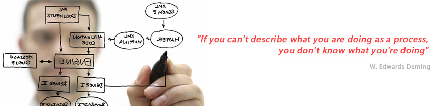Process Optimisation Consultants